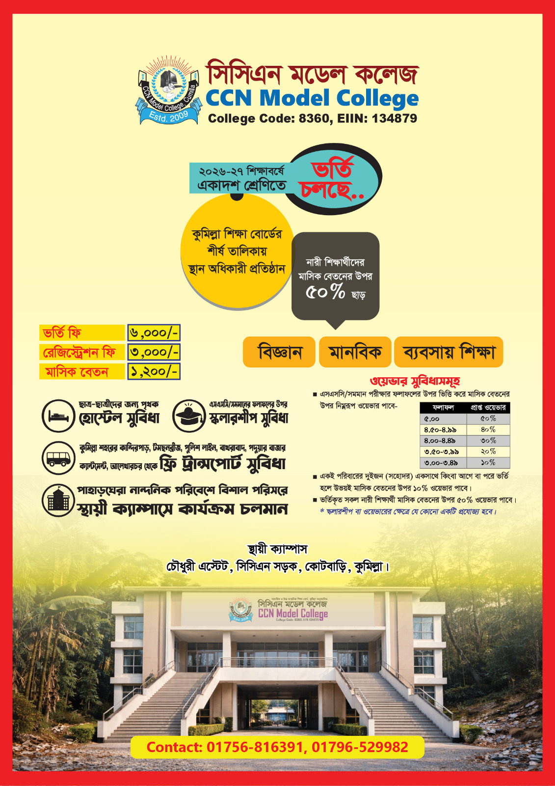 admission